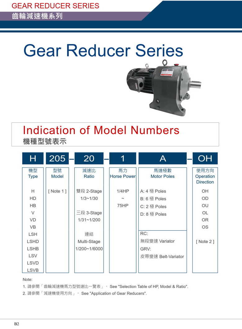 利茗大齒輪減速機 利茗大齒輪減速機