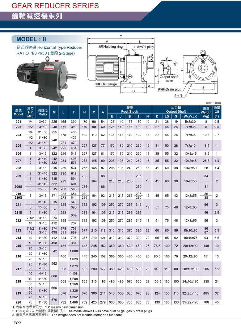 利茗大齒輪減速機 利茗大齒輪減速機