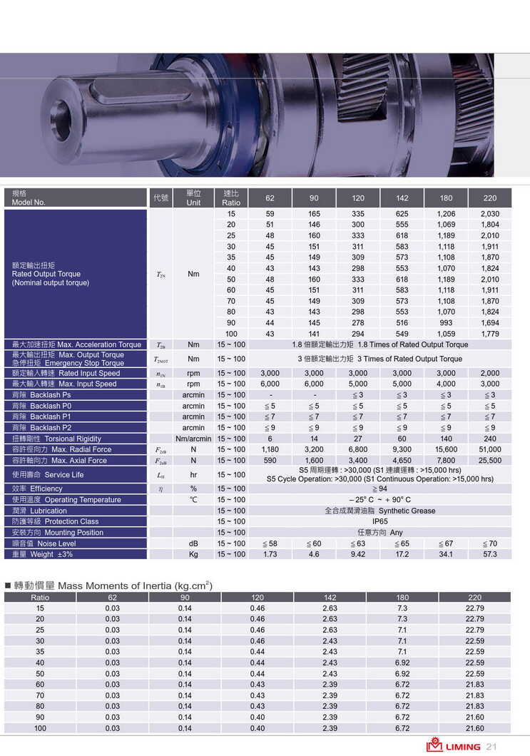 1639231315135170.jpg 利明高精密行星減速機