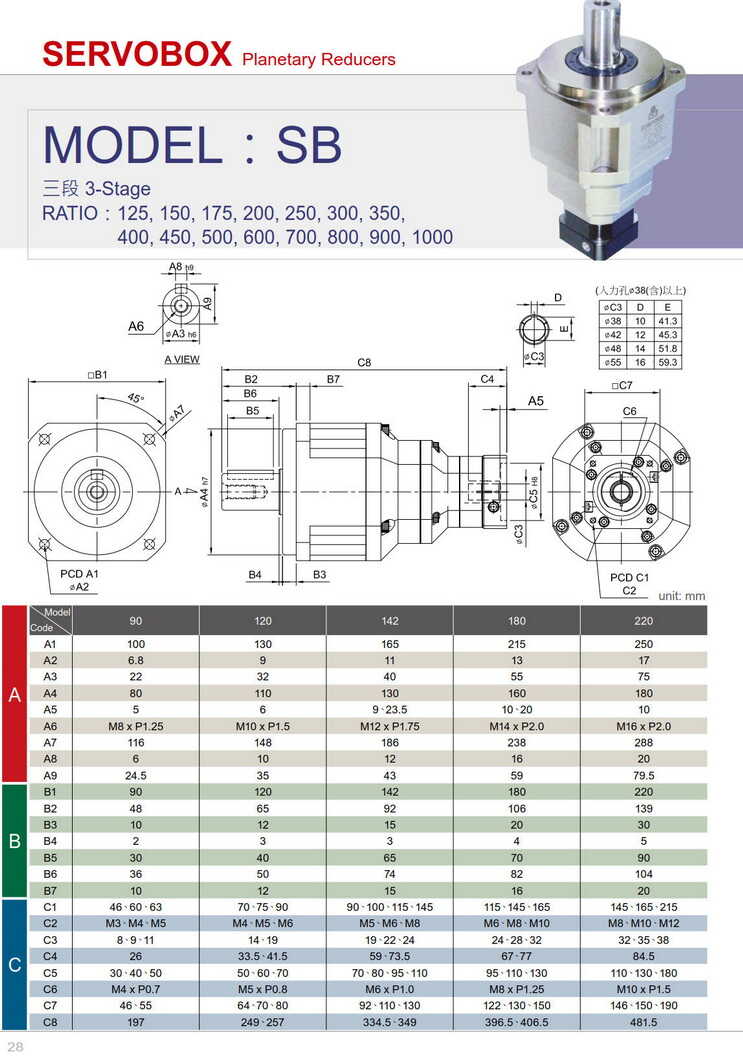 1639231317568690.jpg 利茗高精密伺服減速機
