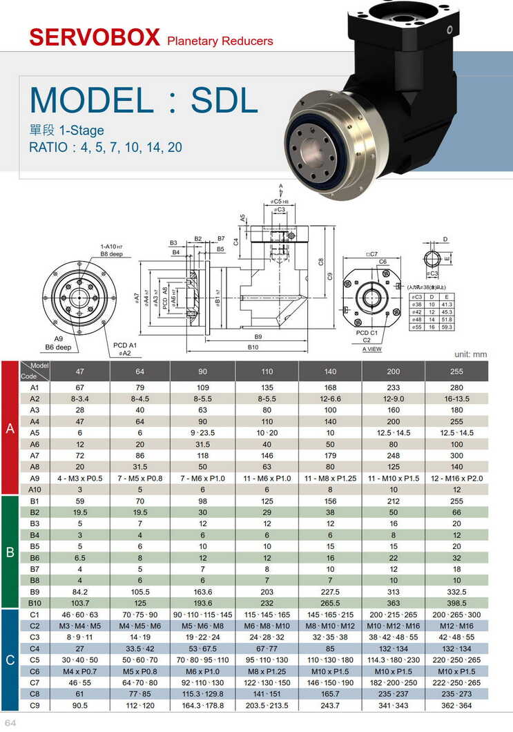 利明盤式輸出減速機 利明盤式輸出減速機