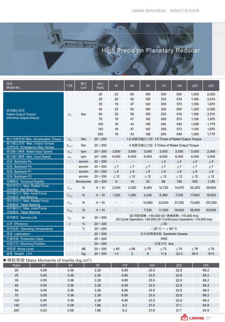 利明法蘭輸出型減速機SDL 利明法蘭輸出型減速機SDL