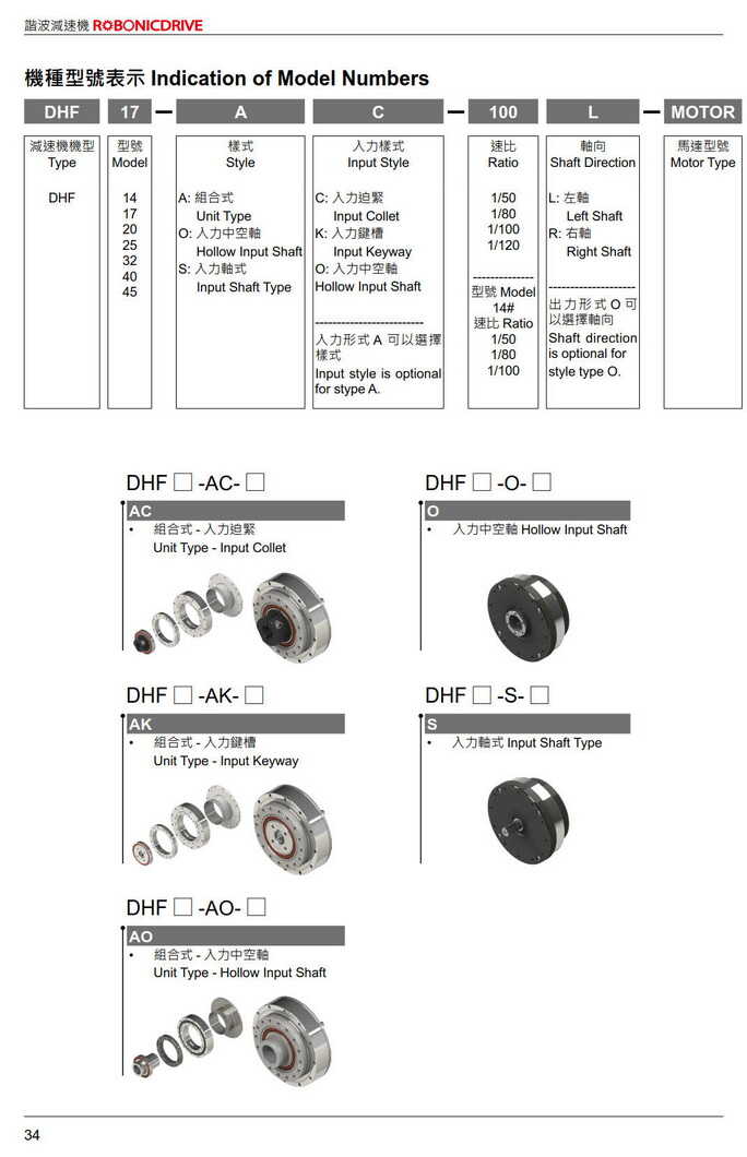 利茗諧波減速機