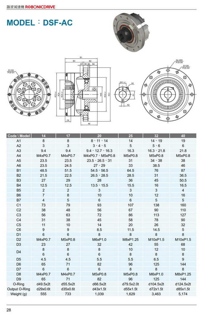利明機器人減速機