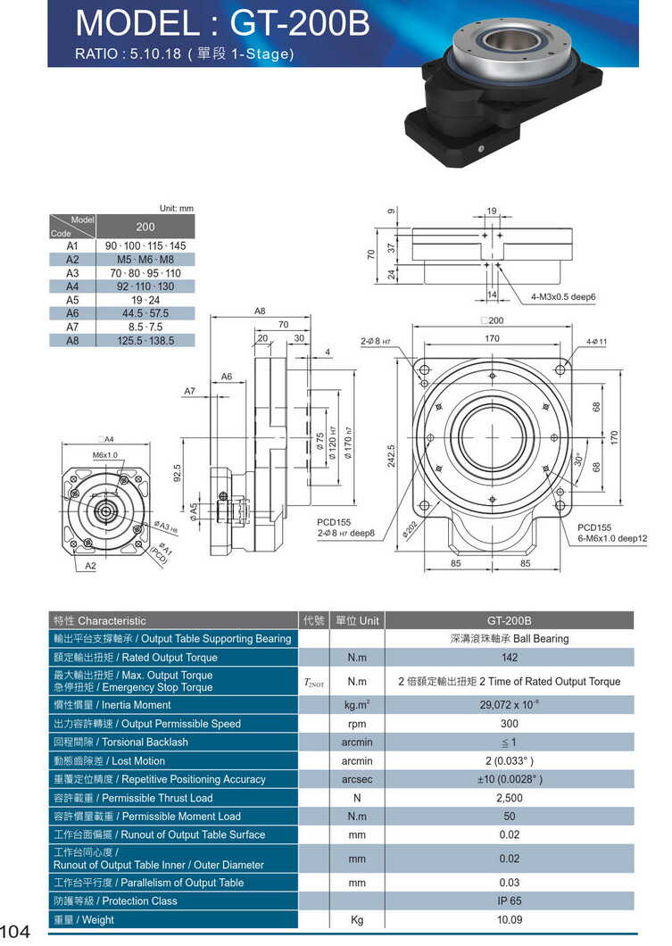 利茗中空旋轉平臺減速機