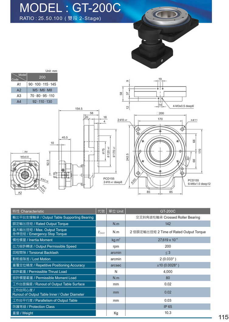 利明平臺減速機135